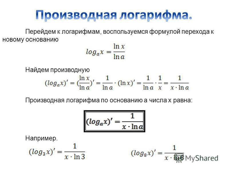 Как найти производную логарифма: натурального, сложной …