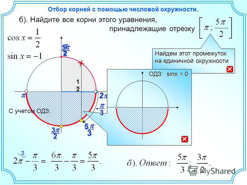 Решить уравнения графически sin x 1 2