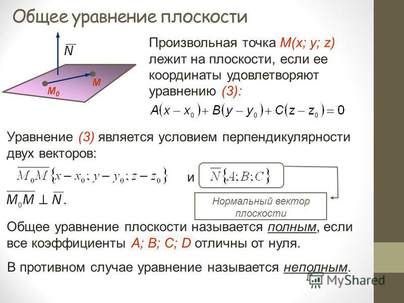 Плоскость через точку перпендикулярно плоскости. Уравнение плоскости через вектор нормали. Общее уравнение плоскости вывод формулы. Уравнение плоскости через скалярное произведение. Z 0 уравнение плоскости.