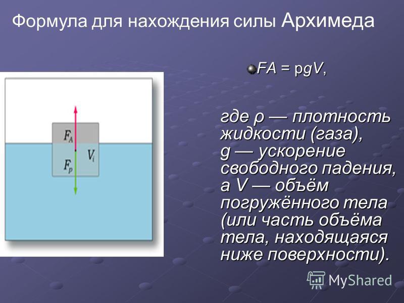 Сила архимеда формула. Сила Архимеда формула физика 7 класс. Сила Архимеда формула 7 класс. Формулы по физике Архимедова сила. Объем погруженной части тела.