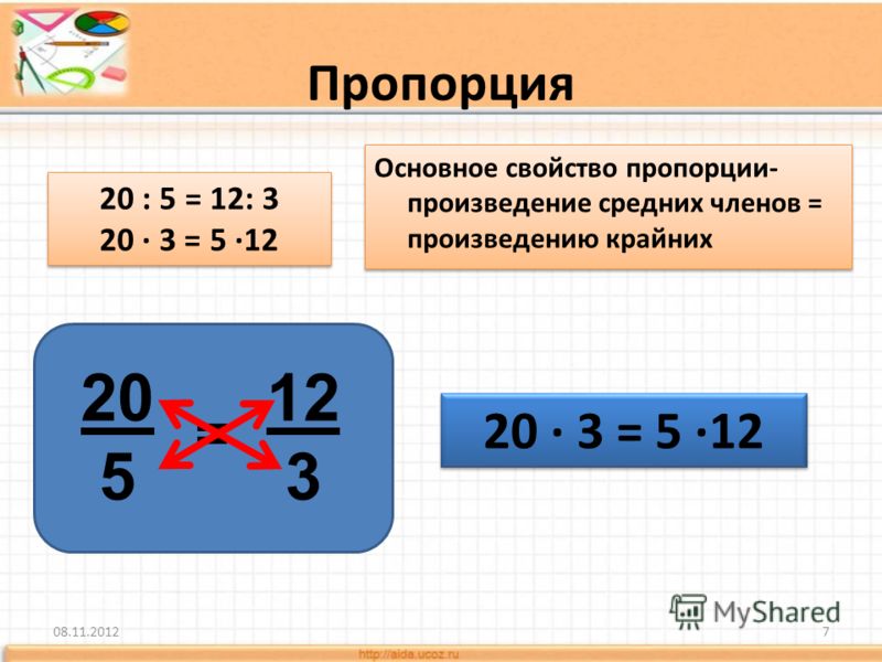 Основное свойство пропорции 6