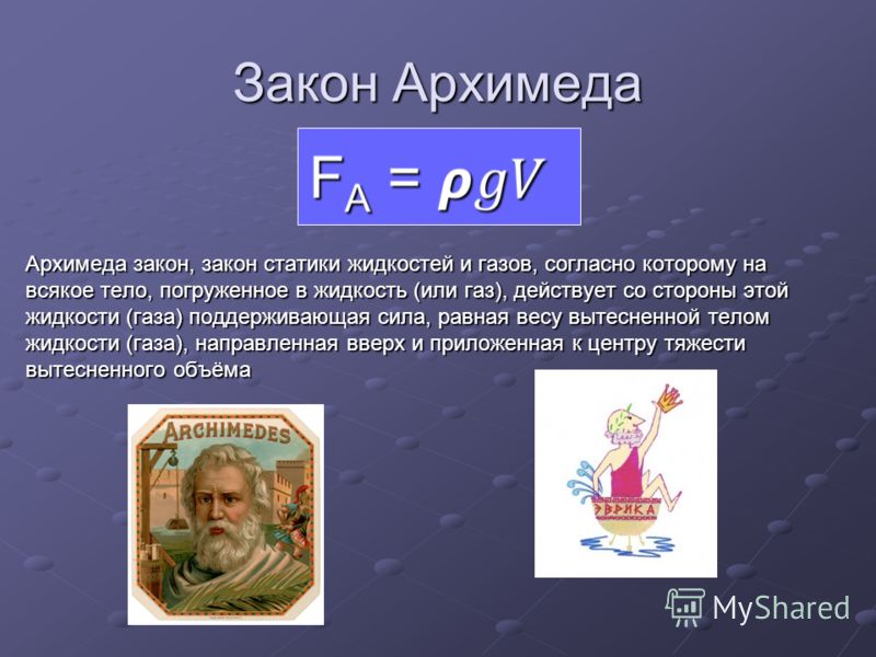 Вывод формулы архимеда. Закон Архимеда 7 класс физика. Сформулируйте закон Архимеда. Легенда Архимеда физика 7 класс. Архимед презентация.
