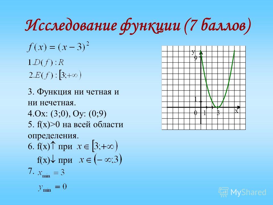 Чем метод отличается от функции 1с