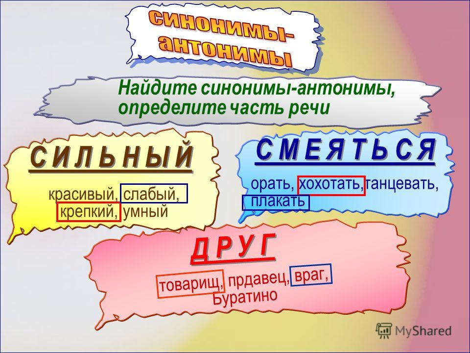 Друг антоним. Синонимы и антонимы часть речи. Найдите синонимы. На берегу часть речи.