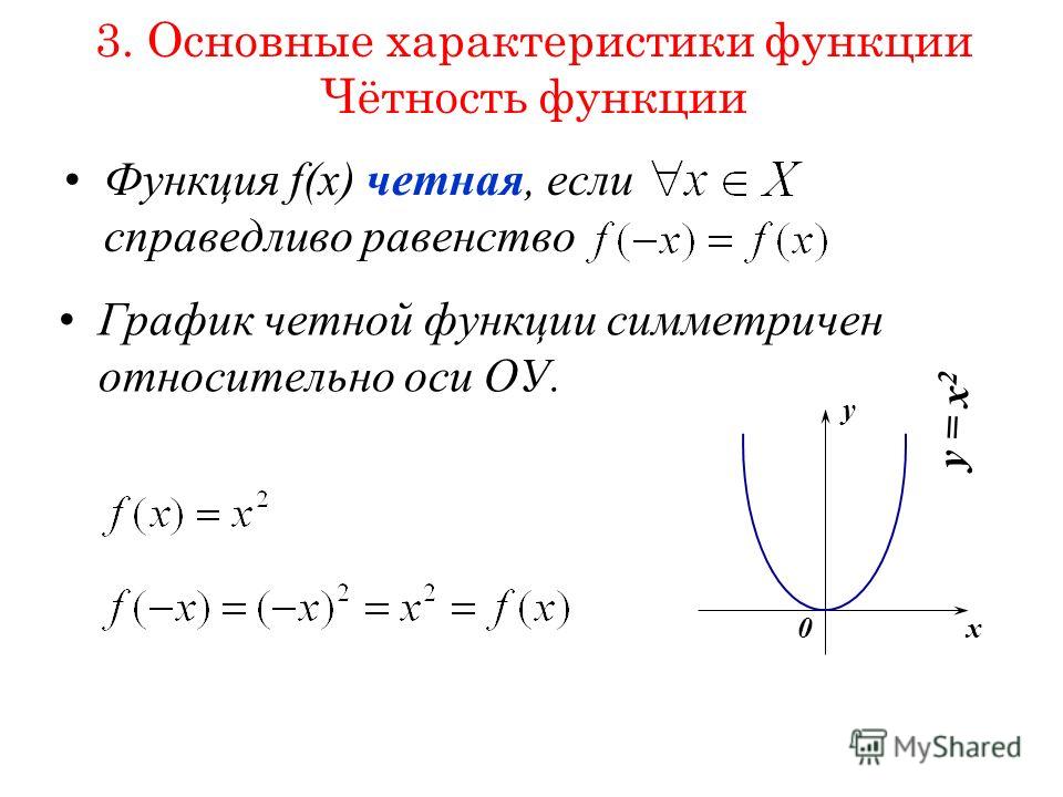 Функция проверить работает 1с