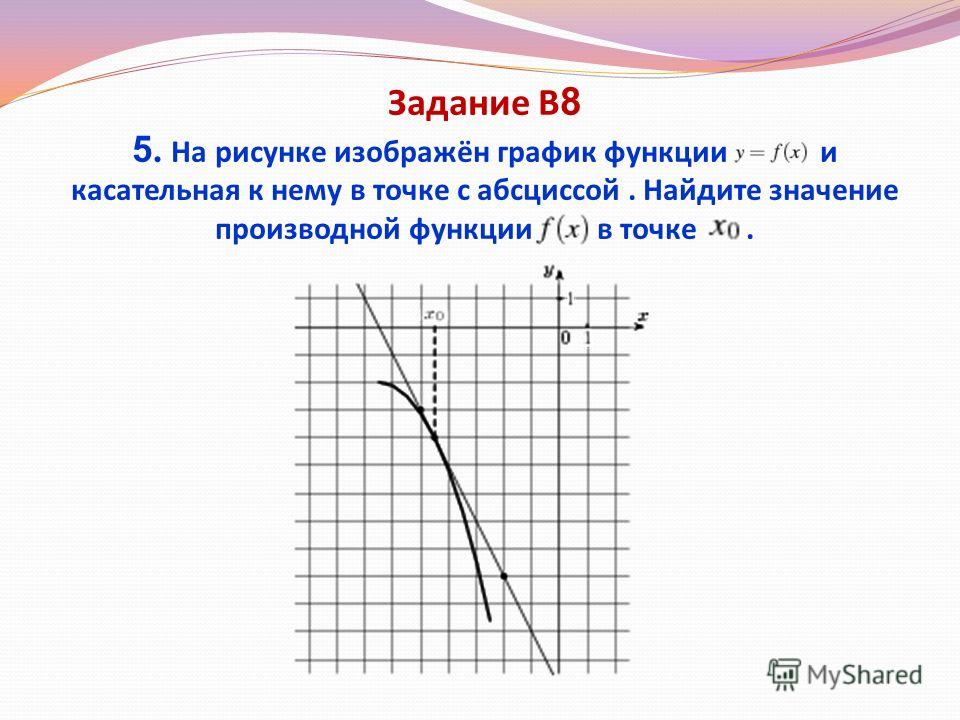 Как определить функцию по графику в excel