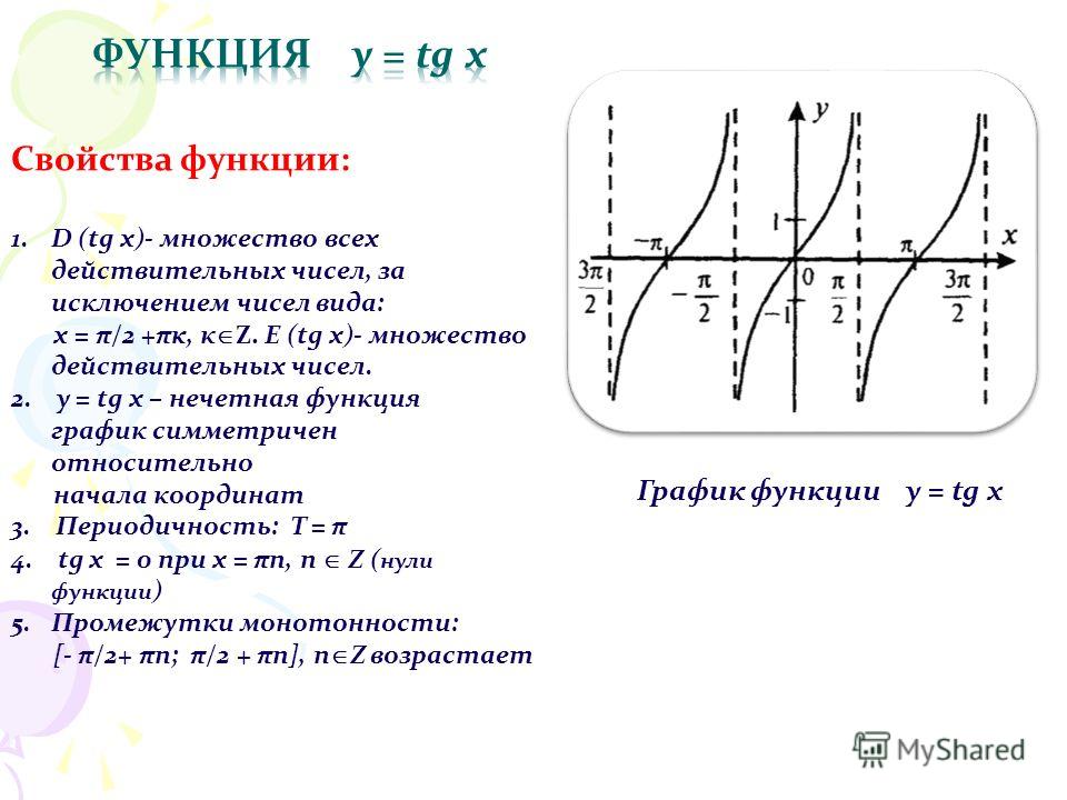 График функции y g. График функции y TG X. Y TG X график функции и свойства. Свойства и график функции y TGX. Свойства и графики тригонометрических функций y TGX Y ctgx.