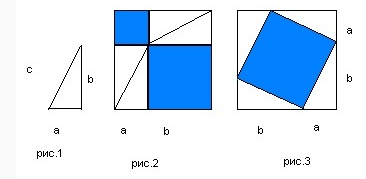 теорема пифагора доказательство 2