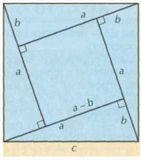 теорема пифагора доказательство 3