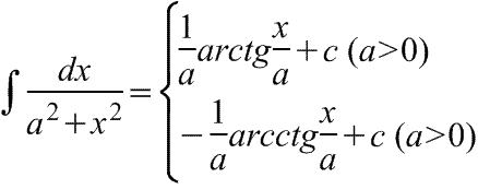 таблица первообразных, таблица интегралов