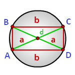 Радиус описанной окружности прямоугольника