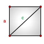 Как рассчитать площадь квадрата через диагональ