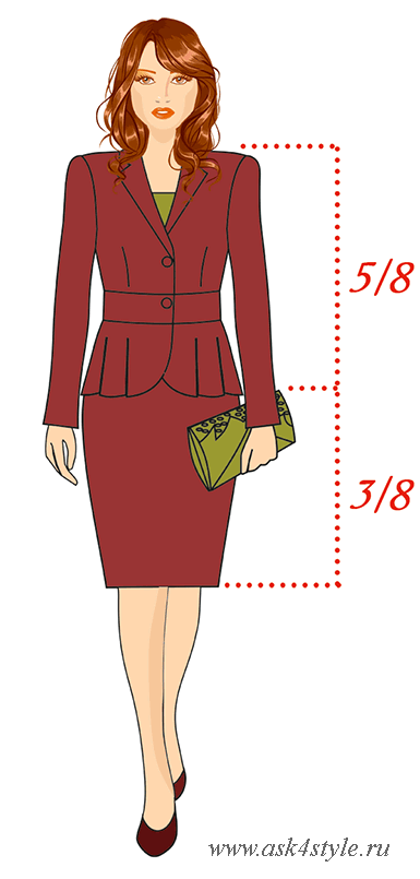 Золотая пропорция в одежде и формула расчета идеальной длины