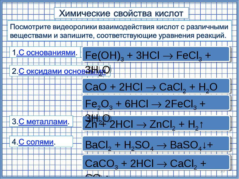 Реакции с кислотами 8 класс химия. Химические свойства кислот с примерами уравнений реакций. Химические уравнения взаимодействия с кислотами. Кислоты химическое взаимодействие. Химические свойства кислот.