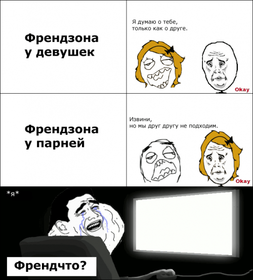 Современные неологизмы