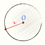 Окружность и радиус