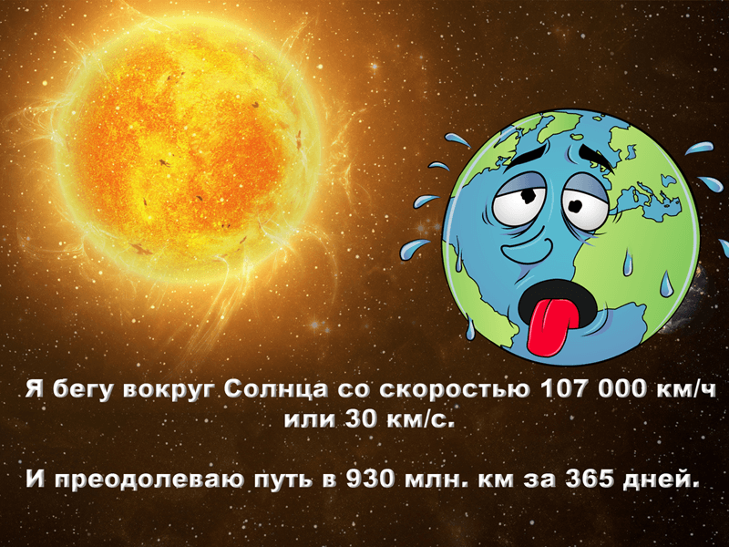Скорость Земли вокруг Солнца