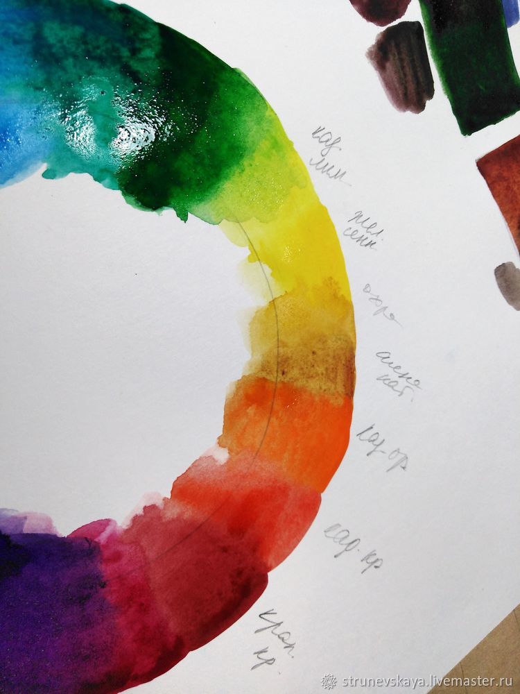 Изучаем свои акварельных краски — делаем цветовые упражнения, фото № 17