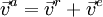 \vec{v}^{a} = \vec{v}^{r} + \vec{v}^{e}