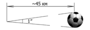 \frac{1^\circ}{3600}