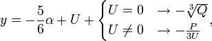  y = - {5 \over 6} \alpha +U + \begin{cases}U=0 &amp;amp;\to -\sqrt[3]{Q}\\U\ne 0 &amp;amp;\to -{P\over 3U}\end{cases}, 