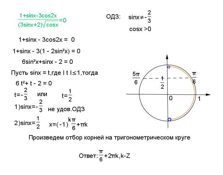 Sinx sinx 2 cosx 3 0. Решения тригонометрических уравнений синус равен - 1/2. Sinx 1 2 решение уравнения. Тригонометрические уравнения cos^2x-sinx=1. Решение тригонометрических уравнений синус x = -1/2.