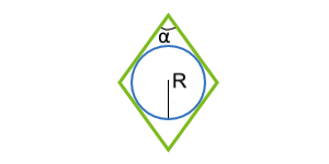 Площадь параллелограмма по вписанной окружности и углу между сторонами 