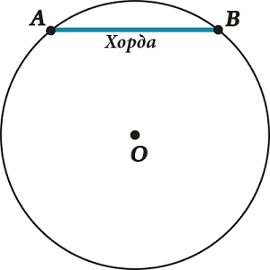 http://youclever.org/matematika/wp-content/uploads/2014/08/650z3.png