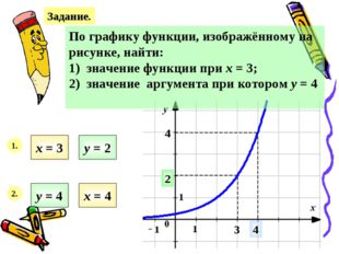 Задание. По графику функции, изображённому на рисунке, найти: 1) значение фун