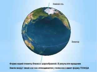 Земная ось Экватор Форма нашей планеты близка к шарообразной. В результате в