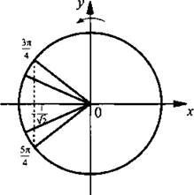 http://compendium.su/mathematics/algebra10/algebra10.files/image1657.jpg