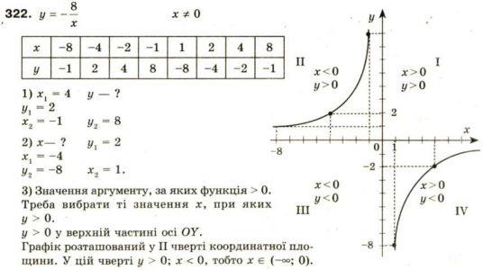E:\Рабочий\школа\8 клас\algebra8klass_merzlyak_-_0068-3_large.jpg