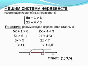 Решим систему неравенств (состоящую из линейных неравенств) 5х + 1 &gt; 6 2х – 4