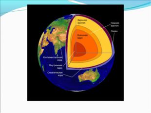 От земной коры до ядра Земной шар состоит из 4ех основных слоев. Кора – это т