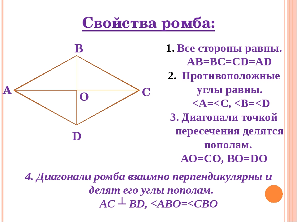 Доказать что диагонали ромба взаимно перпендикулярны. Ромб (определение, чертеж, свойства). Ромб определение свойства признаки. Свойства ромба. Диагонали ромба.