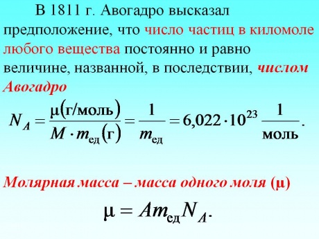 Постоянная Авогадро