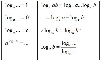 Логарифмические формулы