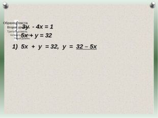 3у - 4х = 1 5х + у = 32 5х + у = 32, у = 32 – 5х Журнал «Математика» №17/2011 