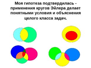 Моя гипотеза подтвердилась - применения кругов Эйлера делает понятными услови