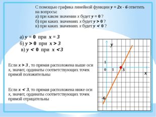 С помощью графика линейной функции у = 2х - 6 ответить на вопросы: а) при ка