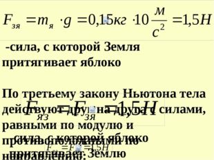 -сила, с которой Земля притягивает яблоко По третьему закону Ньютона тела де