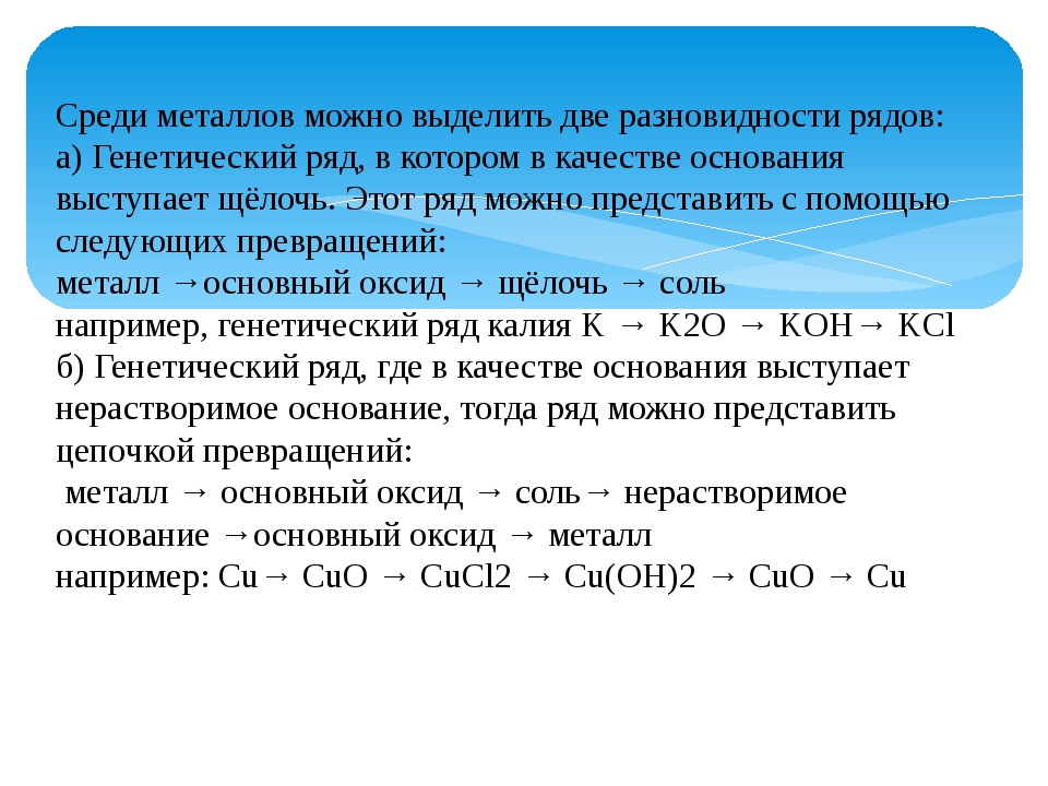 Литий генетический ряд