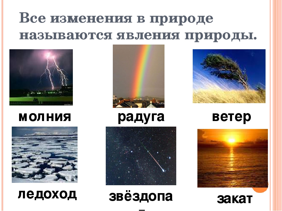 Плешаков 2 класс что такое погода презентация 2 класс