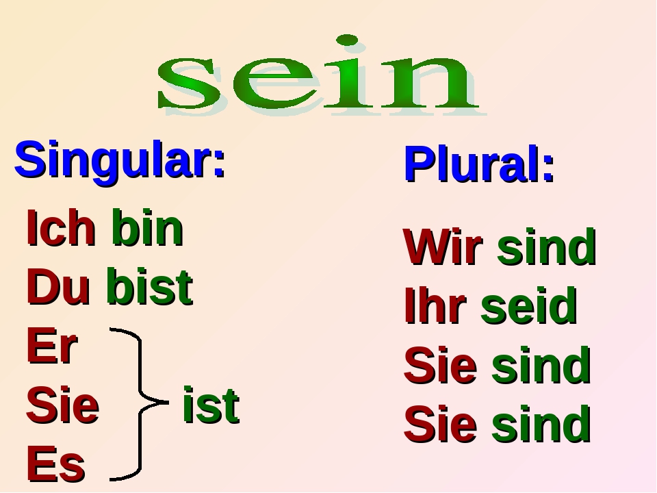 Mir und mich. Haben sein спряжение. Спряжение глагола sein в немецком. Немецкий язык ich du er Sie. Глагол bin в немецком языке.