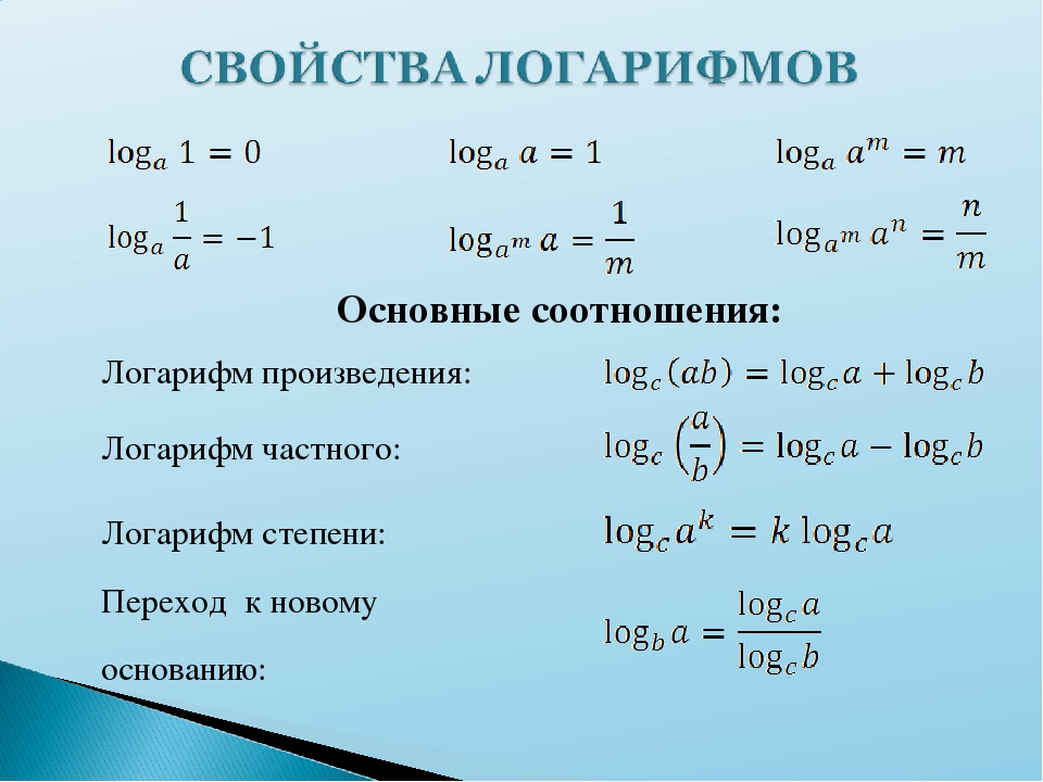 Ln a b. Формула вынесения степени из основания логарифма. Вывод формулы степени логарифма. Логарифм по основанию произведения. Формулы логарифмов частного произведения.