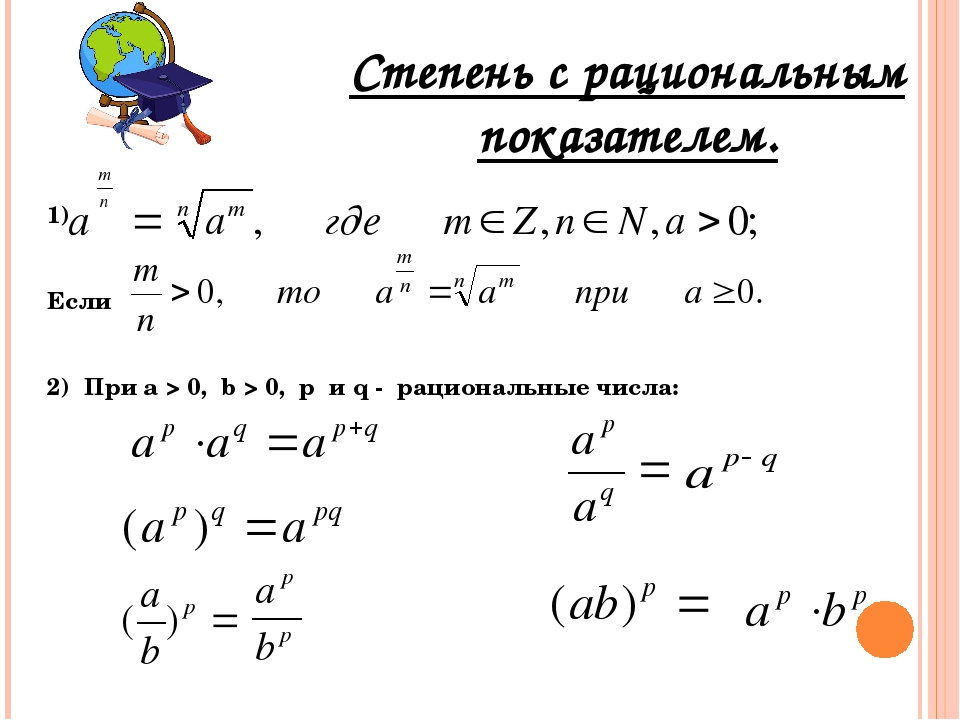 В какой либо степени. Свойства степени с рациональным показателем 10 класс. Степень с рациональным показателем формулы. Свойства степени с рациональным показателем 10 класс примеры. Свойства степеней с рациональным показателем формулы.