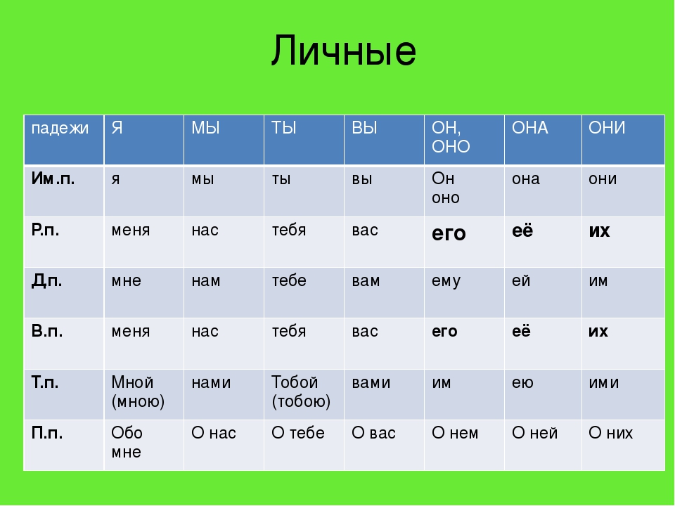 Валерия выглядела как девочка и выросла девочкой, поэтому использование гра...