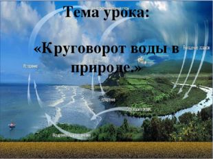 Тема урока: «Круговорот воды в природе.» 