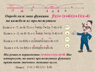 -6 -1 4 Определим знак функции f(x)= (х+6)(х+1)(х-4) на каждом из промежутков