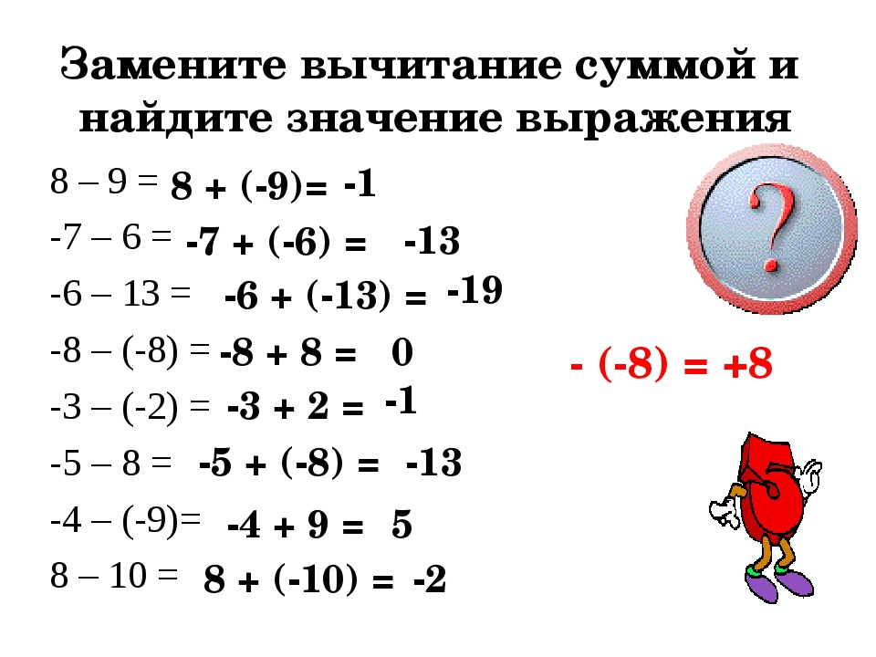 Замените целыми числами. Вычитание чисел 6 класс. Тема вычитание 6 класс. Тема по математике 6 класс вычитание. Выражения на вычитание.